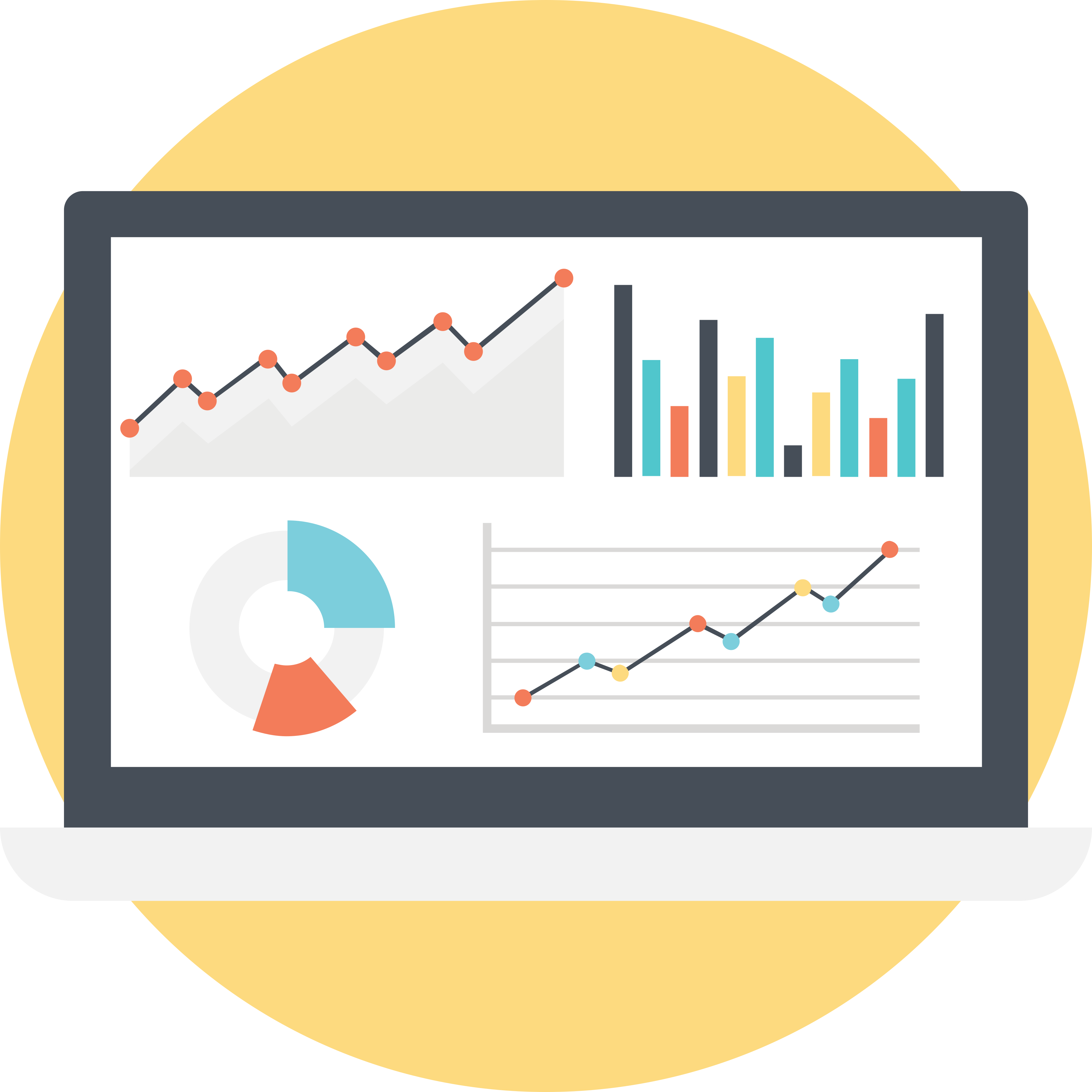 chart showing marketing goals and KPIs