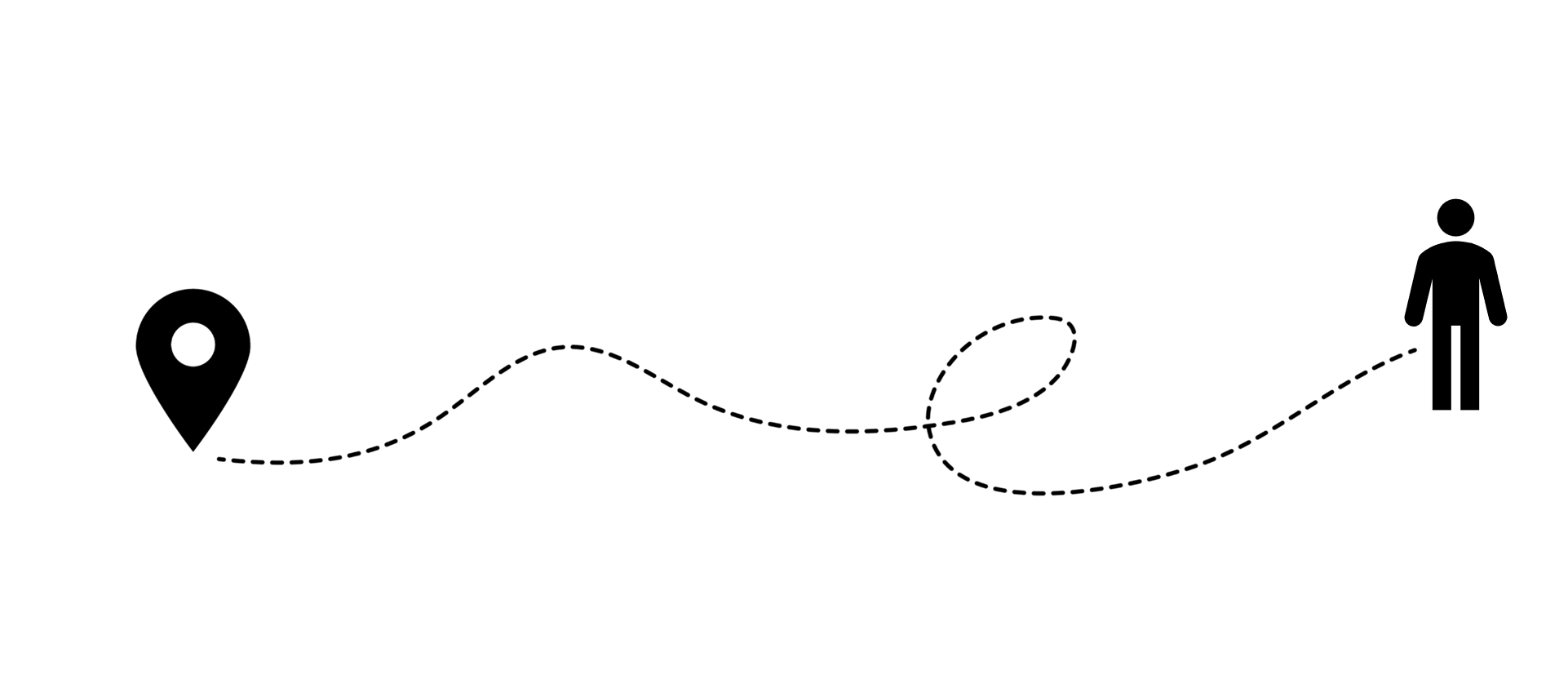 Stick figure representing their buying journey